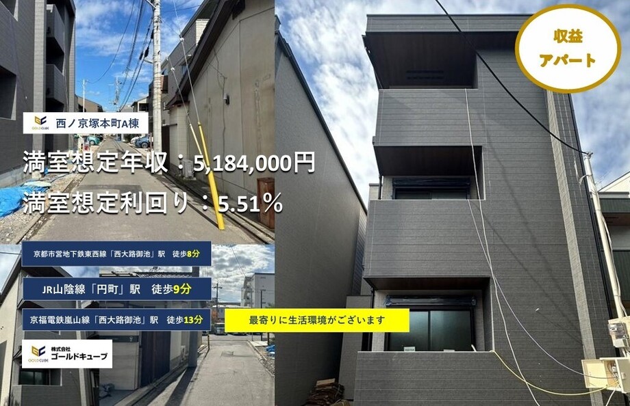 外観写真　（2025年11月）撮影