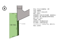 現地概略図