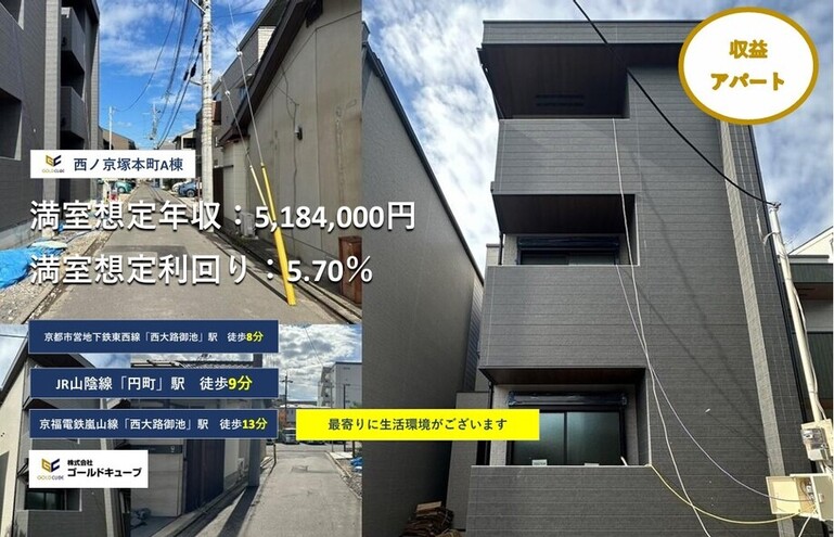 外観写真　（2025年11月）撮影