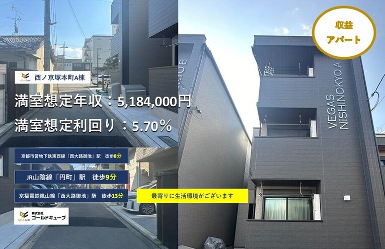 外観写真　（2026年3月）撮影