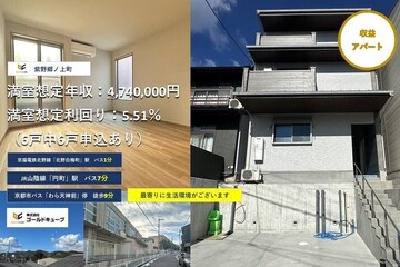 外観写真　（2025年11月）撮影