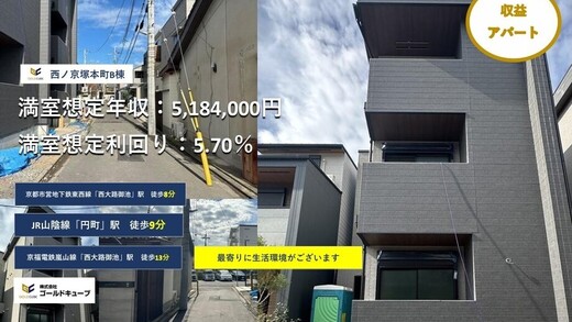 外観写真　（2025年11月）撮影