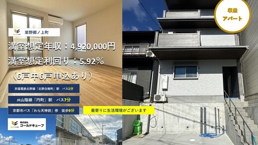 外観写真　（2025年11月）撮影