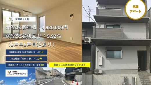 外観写真　（2025年11月）撮影