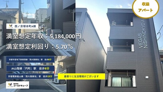 外観写真　（2026年3月）撮影