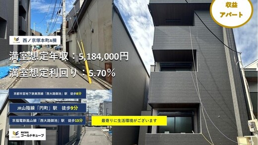 外観写真　（2025年11月）撮影