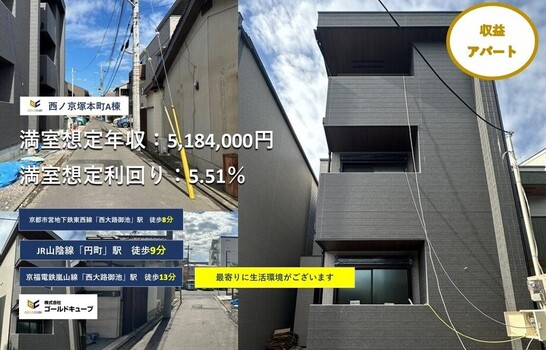 外観写真　（2025年11月）撮影