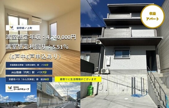 外観写真　（2025年11月）撮影