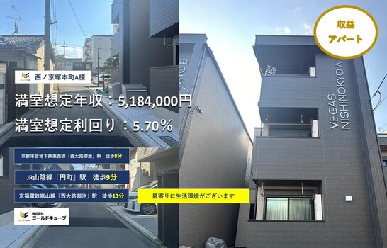 外観写真　（2026年3月）撮影