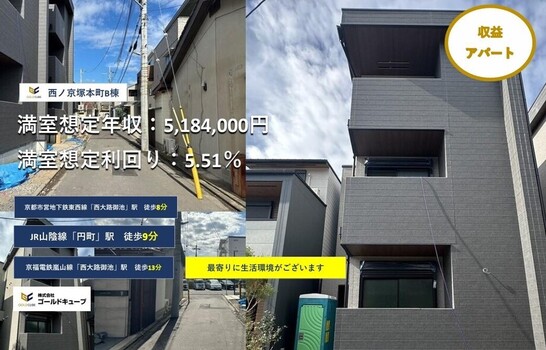 外観写真　（2025年11月）撮影