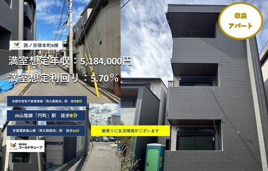 外観写真　（2025年11月）撮影